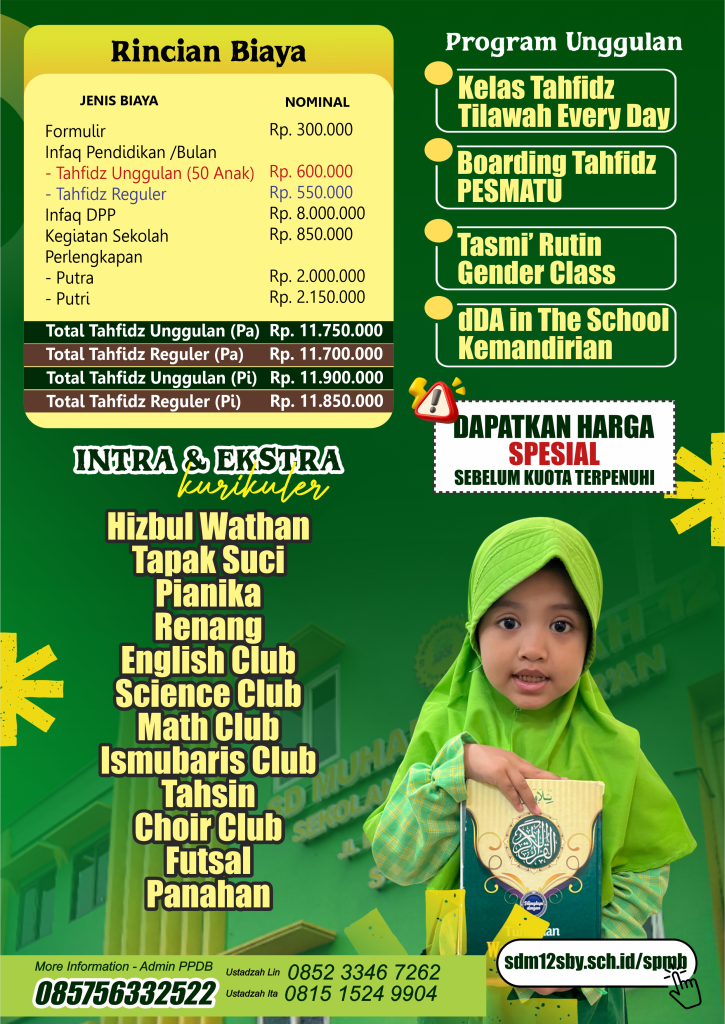 sd muhammadiyah 12 sby