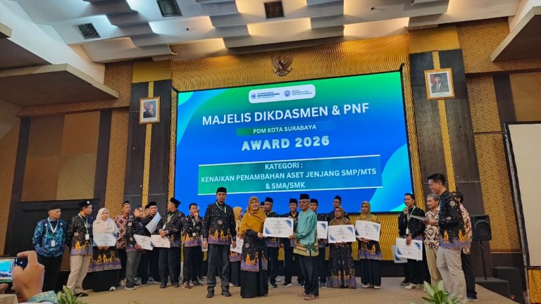 sd muhammadiyah 12 sby